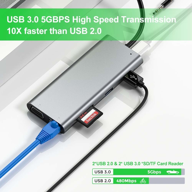 11 θύρες 11 σε 1 USB Type C Hub 10Gbps USB C Docking Station Plug and Play Ενσωμάτωση λογισμικού