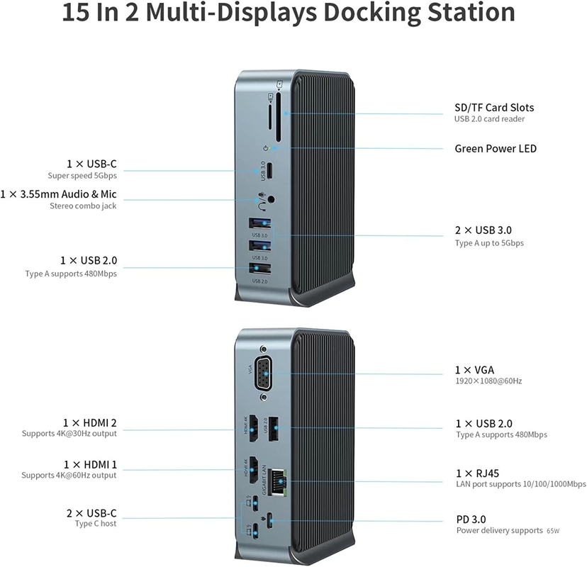Hdmi σε USB C Docking Station 100w Μεγιστοποιήστε το δυναμικό εργασίας με τον τύπο C Pd2.0