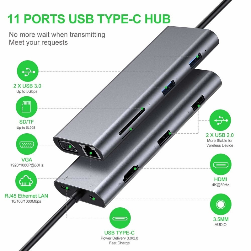 11 θύρες 11 σε 1 USB Type C Hub 10Gbps USB C Docking Station Plug and Play Ενσωμάτωση λογισμικού