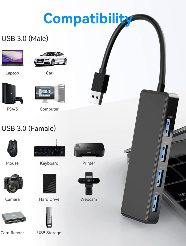 4 6 7 Port USB 3.0 Hub για φορητό υπολογιστή USB A Splitter με εκτεταμένο καλώδιο USB C Power Port