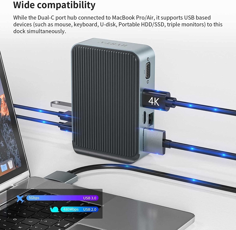 Δείκτης σύνδεσης 2 HDMI 2K 60Hz Σταθμός αποσύνδεσης 16 πολλαπλών θύρων Τύπος C Θύρες για Macbook