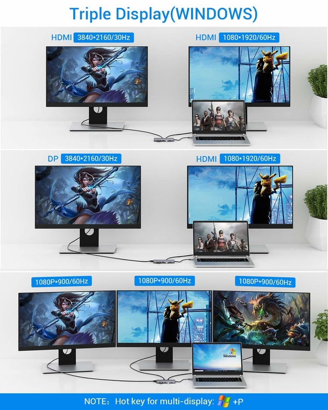 Εναλλακτικός διακόπτης USB τύπου C Gigabyte Dual HDMI Mst USB C Hub HDMI USB 3.0