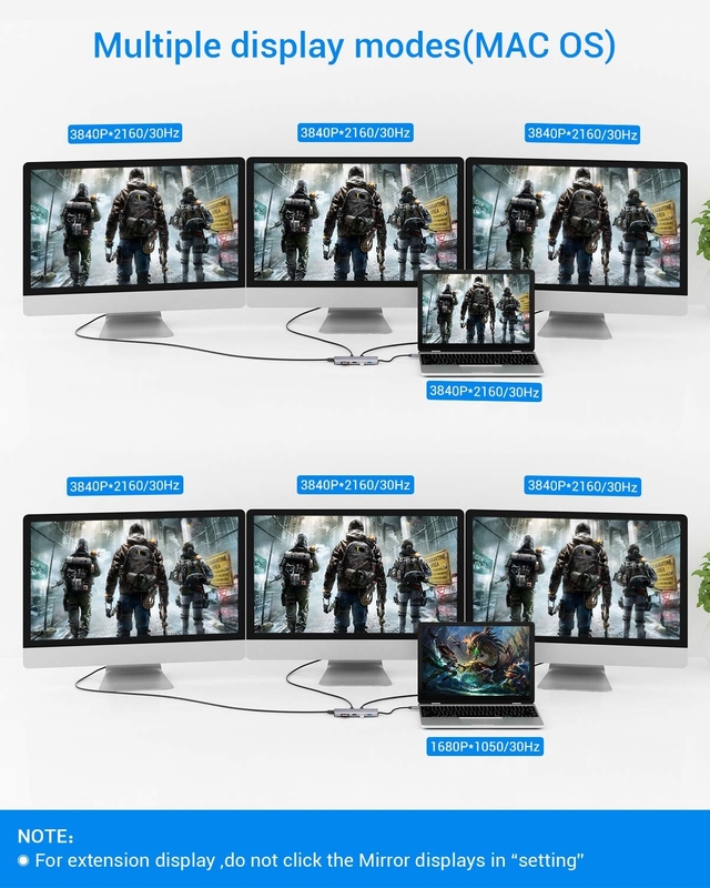 USB Τύπος C Hdmi Usb Hub με ταχύτητα μεταφοράς 5Gbps και παροχή ενέργειας