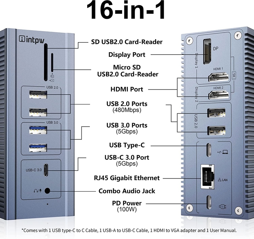 16 σε 1 Gigabit Ethernet Docking Station Hdmi Usb C 4K Σύνδεση προβολής βίντεο