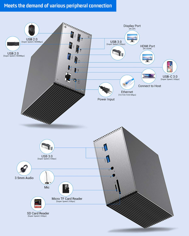 15 σε 1 Δύο σταθμοί USB C 4k 60hz Τύπος C SD 104Mb RJ45 1000M USB 3.0 για φορητό υπολογιστή