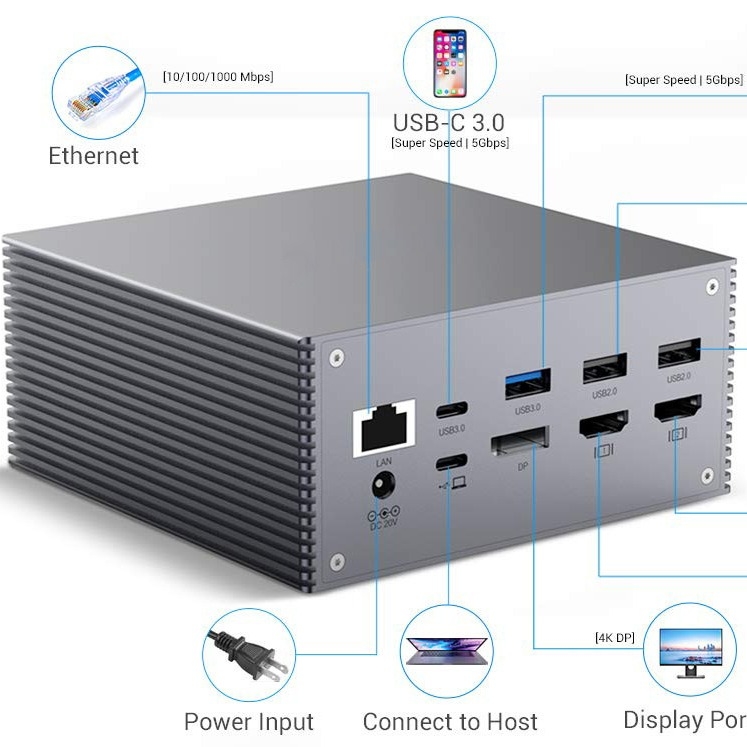 16 σε 1 Desktop Pc USB C Docking Station Παγκόσμιο Windows MacOS 3,5mm Audio Jack