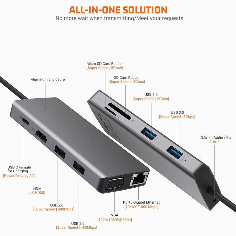 11 σε 1 αλουμινίου Silver USB C Hub με 3.5mm Audio Jack SD Card Reader για υπολογιστή Mac
