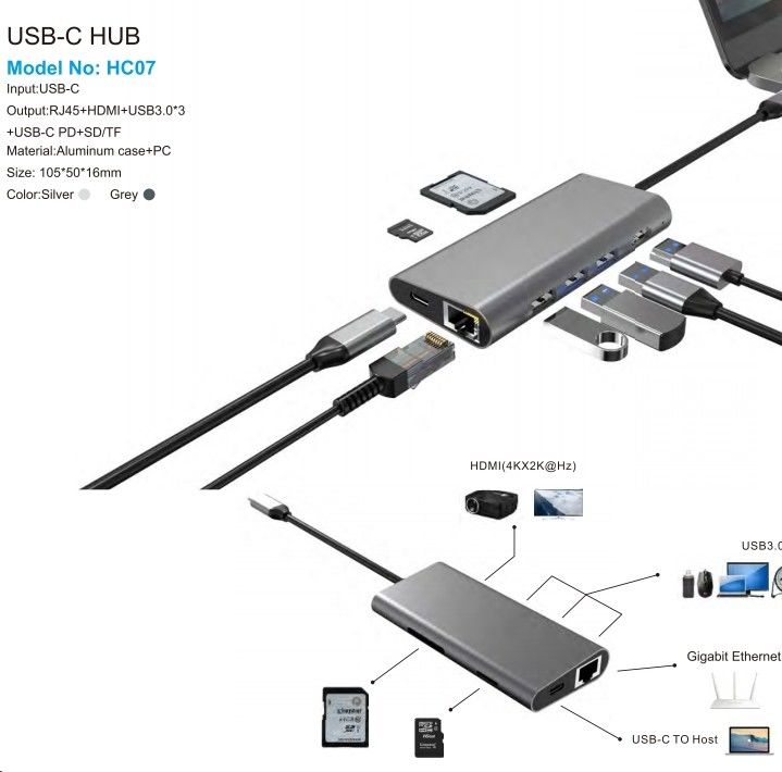 7 IN 1 φορητό USB C Docking Station HUB με οθόνη 4K HDMI RJ45 για macbook