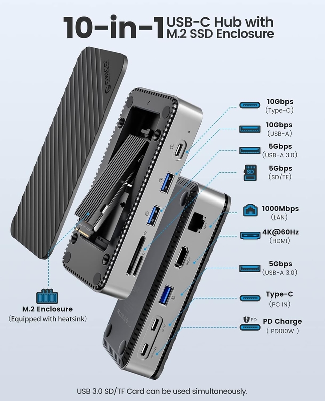 Γρήγορη φόρτιση 16 σε 1 USB C προσαρμογέα για κινητό τηλέφωνο φορητό υπολογιστή 4K HDMI RJ45 PD