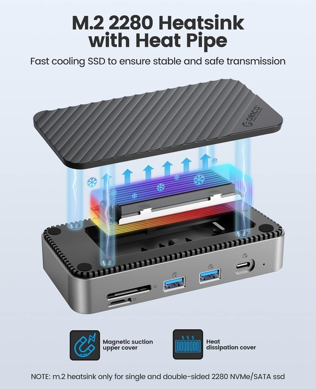 Γρήγορη φόρτιση 16 σε 1 USB C προσαρμογέα για κινητό τηλέφωνο φορητό υπολογιστή 4K HDMI RJ45 PD