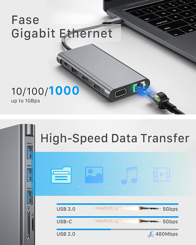 12 σε 1 Δύο Hdmi Usb C Hub USB C Docking Station Adapter VGA Ethernet 100W PD