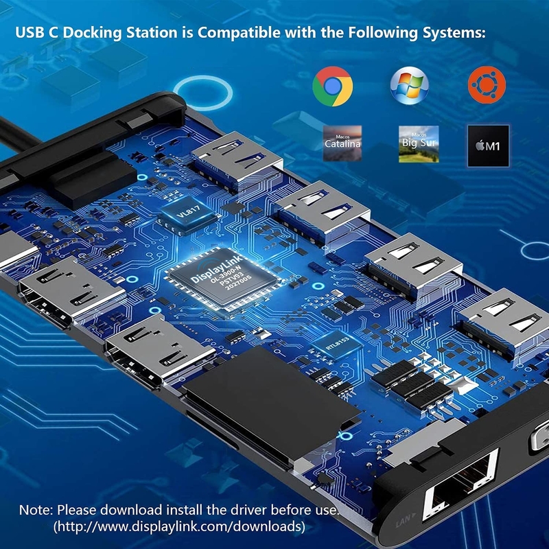 12 σε 1 Δύο Hdmi Usb C Hub USB C Docking Station Adapter VGA Ethernet 100W PD