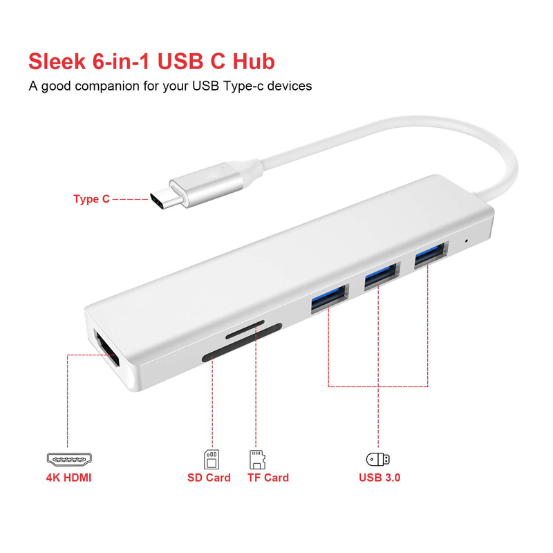 6 θύρες USB-C Hub Splitter Usb-C Expander Φορητός προσαρμογός USB Πολλαπλές θύρες δεδομένων