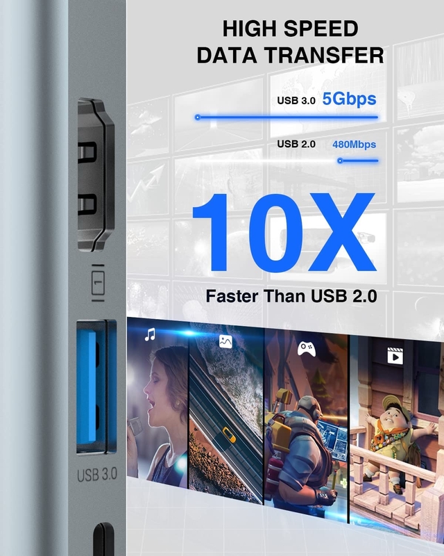 4 σε 1 USB C προσαρμογέα διπλή HDMI προς USB3.0 θόρυβος θύρες