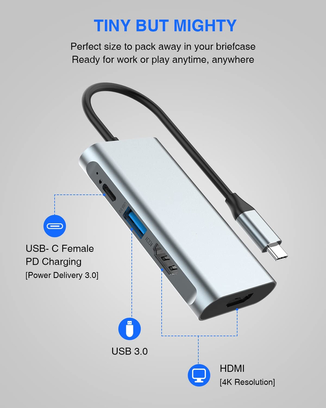 4 σε 1 USB C προσαρμογέα διπλή HDMI προς USB3.0 θόρυβος θύρες