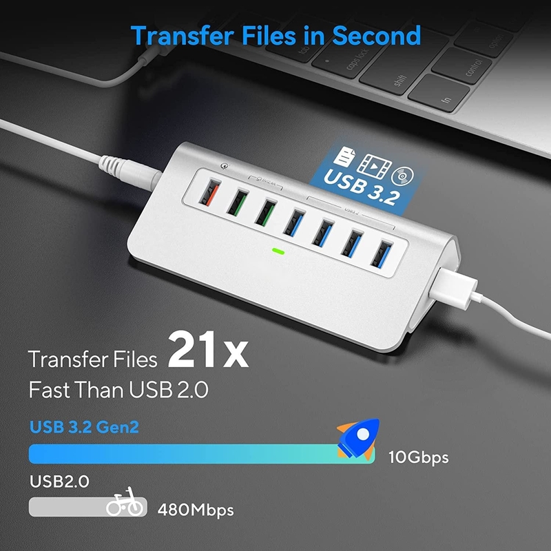 Ταχύτητα μεταφοράς δεδομένων έως 10/5Gbps USB-C Connector Hub με πιστοποίηση CE