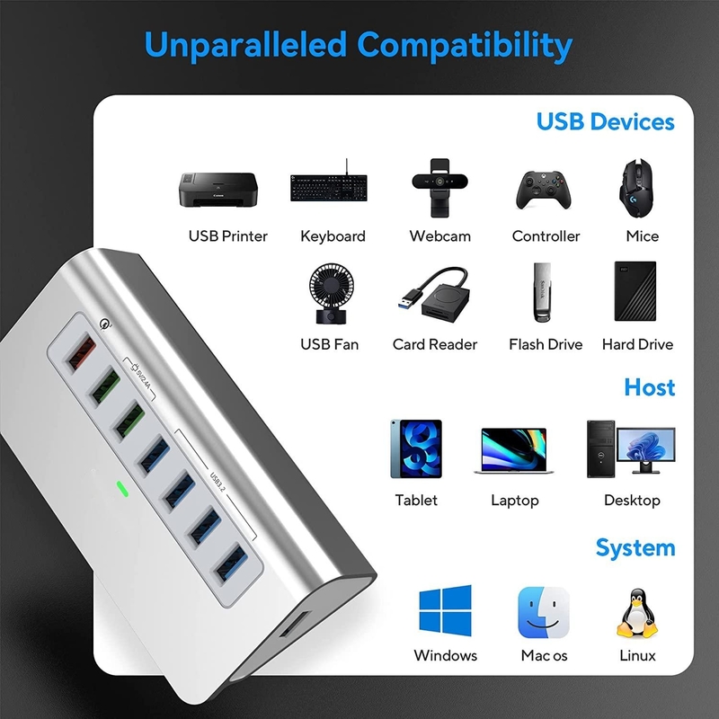 Ανταλλακτής USB C 3.2 Hub Gen 2 USB C σε USB Multiport Adapter 30W Δύναμη για Λάπτοπ