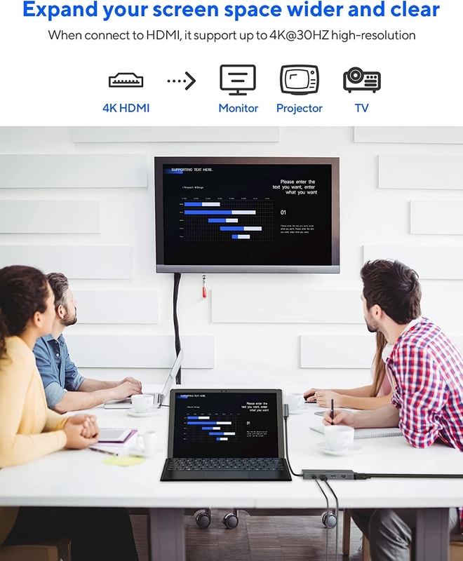 7 σε 1 USB C Hub Dock Station Δύο με αναγνώστη καρτών Pro Pad Πολυλειτουργικός μετατροπέας USB Hub για Mac