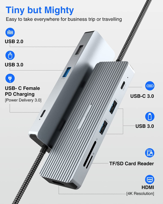 Σταθμός υποσύνδεσης USB-C Hub Hdmi Δύο προσαρμογείς οθόνης για σταθμό υποσύνδεσης φορητών υπολογιστών