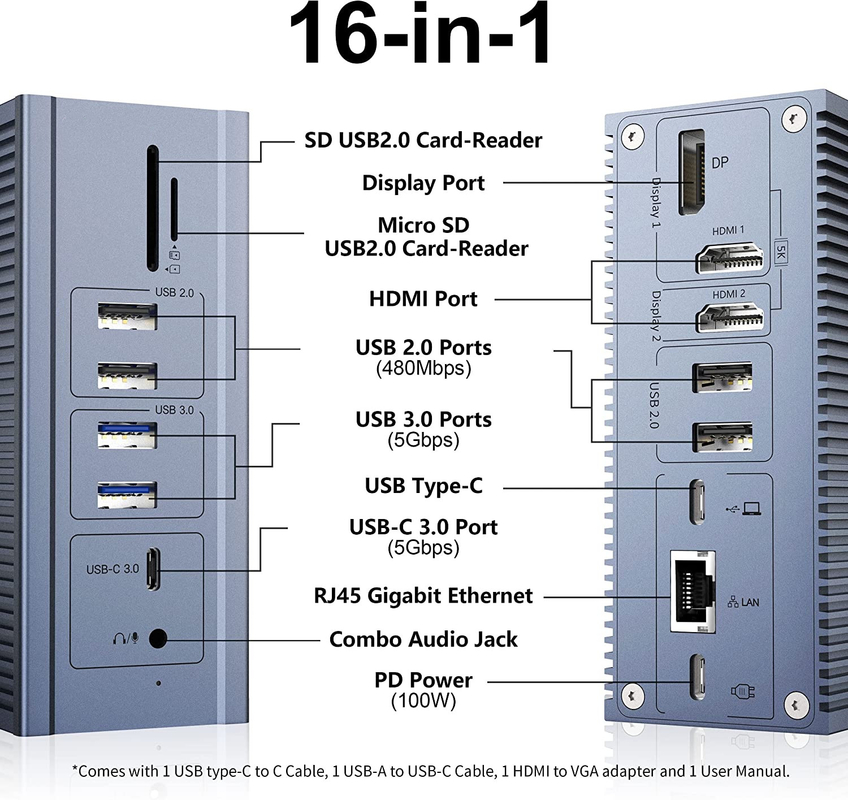 16 σε 1 Thunderbolt 4 Docking Station Δύο οθόνες 4K 60HZ MacBook Windows USB HUB