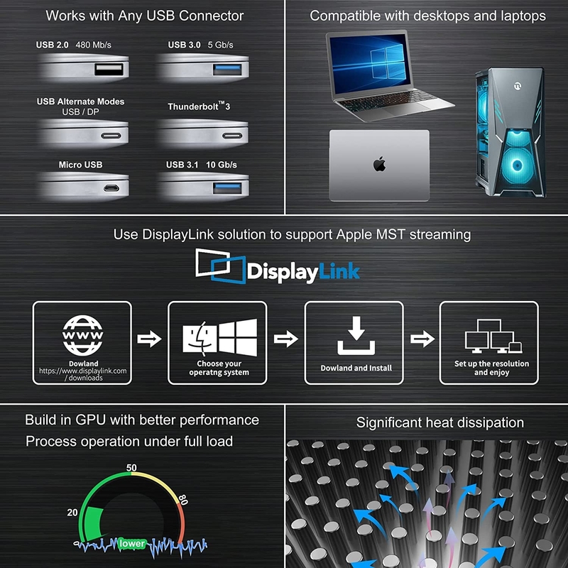 16 σε 1 Thunderbolt 4 Docking Station Δύο οθόνες 4K 60HZ MacBook Windows USB HUB