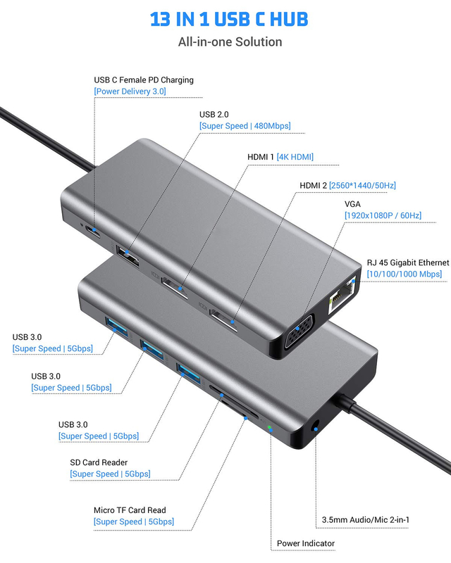 USB C 11 σε 1 Πολλαπλή θύρα τύπου C Τριπλή USB 3.0 TF κάρτα τύπου C USB-C φορητό υπολογιστή