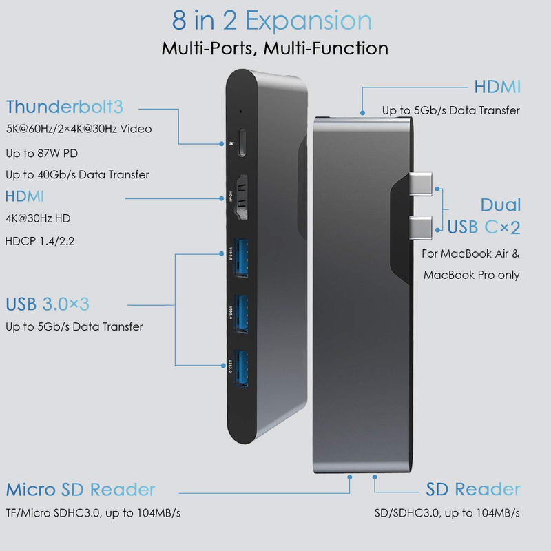 HDMI multiport adapter 8 In 1 Dual Connector USB Type C Hub Docking Station SD Tf Card Reader 4k Βίντεο USB