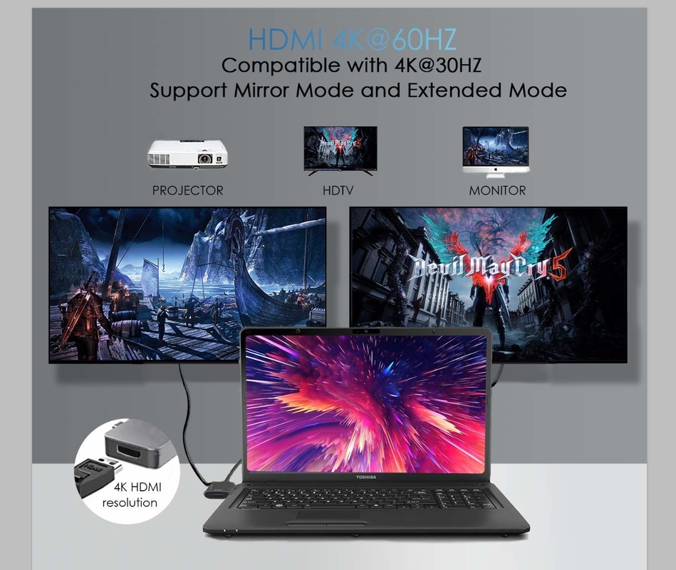 HDMI multiport adapter 8 In 1 Dual Connector USB Type C Hub Docking Station SD Tf Card Reader 4k Βίντεο USB