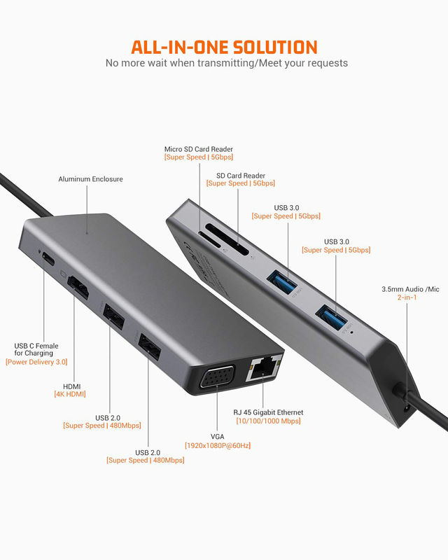USB C Δύο Hdmi Hub ICZI USB C Hub 11 σε 1 USB C Multiport Adapter με 2 HD 4K 30Hz 4 USB