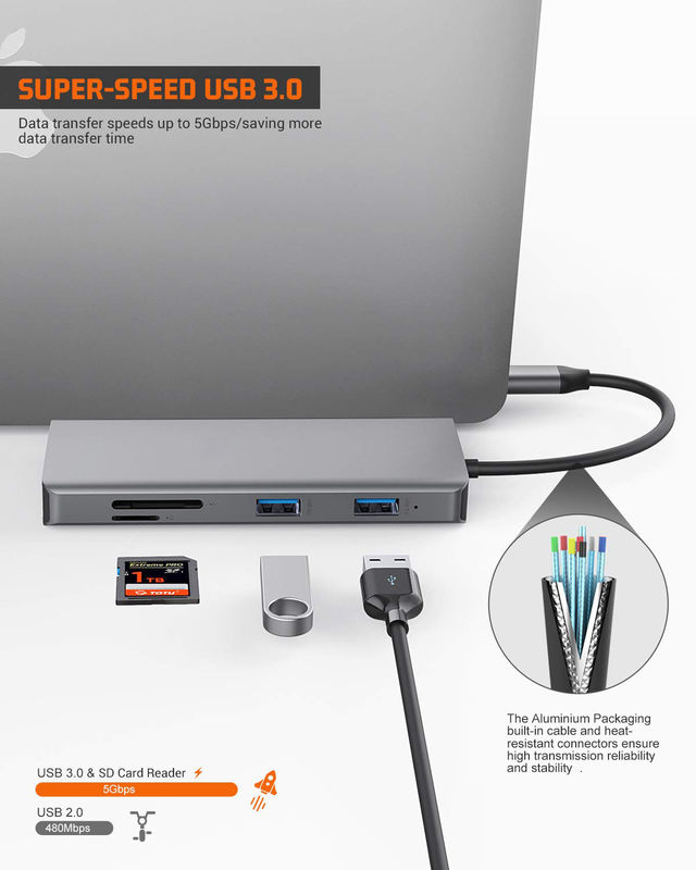 USB C Δύο Hdmi Hub ICZI USB C Hub 11 σε 1 USB C Multiport Adapter με 2 HD 4K 30Hz 4 USB