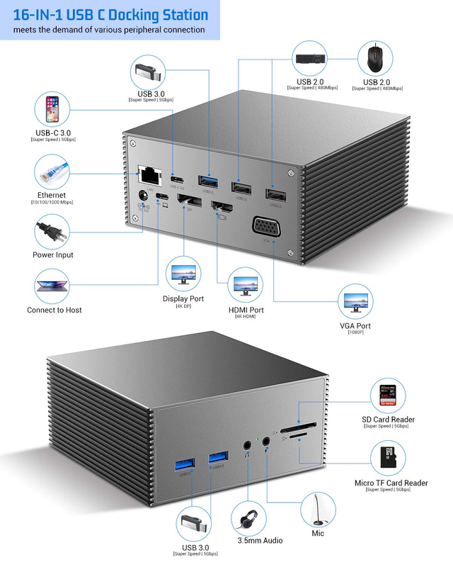 Θάντερμπολτ 4k Μονιτέρ Θάντερμπολτ USB-C Δύο HD 4K Σταθμός Ενσωμάτωσης 16-In-1 Hub Adapter MST Macbook & Desktop