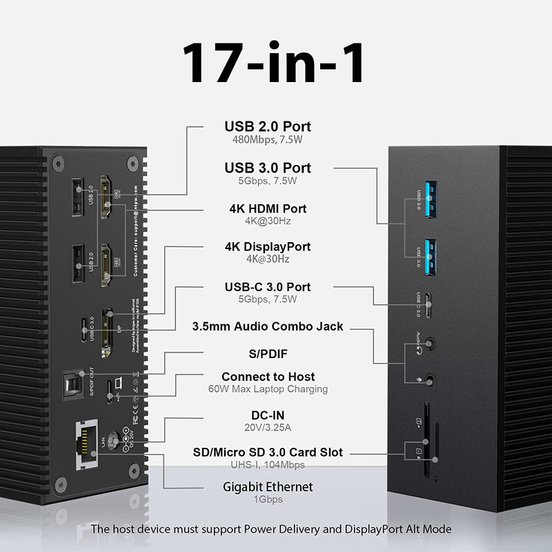 17 Σε 1 100w USB C Docking Station PD Γρήγορη φόρτιση φορτιστή/PC Host/USB 2.0/3.0 Hub/HDMI 4K60HZ /PD 4K/60HZ