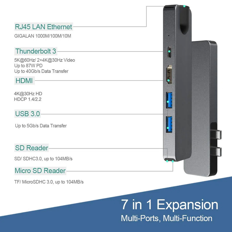 Vga Hub Hdmi Usb C Σταθμός αγκυρώσεως Usb C Multi Hub Splitter Concentrator Φορητός PC Dockstation