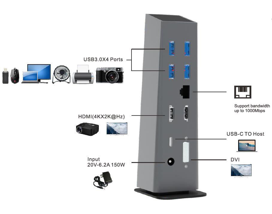 USB C 4k Hdmi Docking Station με παροχή ρεύματος USB Type-C 4K Ethernet RJ45 Docking Station