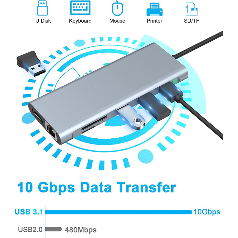 5 σε 1 USB C Hub με Ethernet USB A Rj45 Adapter Τύπος C Docking Station MacBook