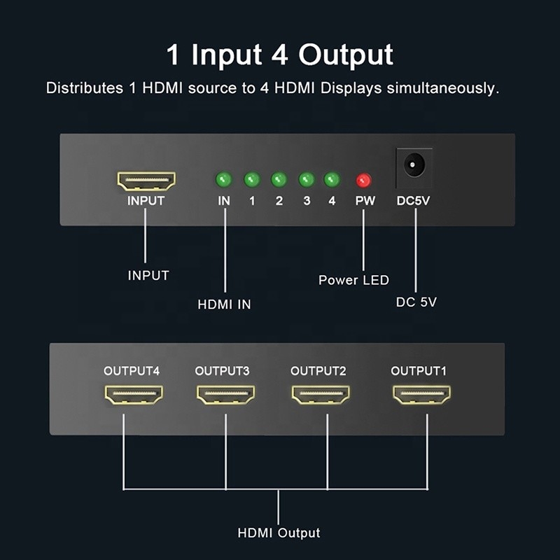 Επαγγελματικός διαχωριστής HDMI 1x4 Full HD 3D 1080P 4 θύρες μετατροπέας για τηλεόραση θηλυκό-θηλυκό
