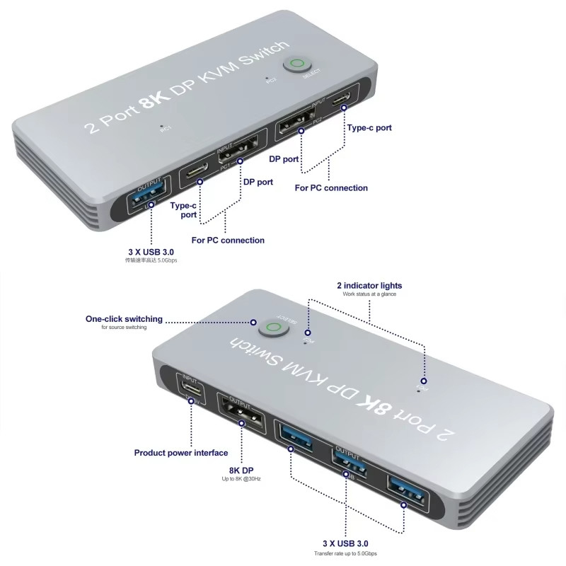 Δύο θύρες οθόνης και USB KVM Switch 4K 144Hz 8K 60Hz 1.4 με 1.4 DP USB Interface