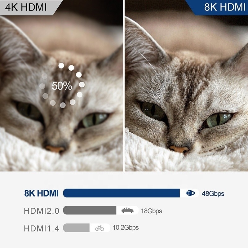 8K HDMI Switch 3 In 1 Out Υποστήριξη 3 HDMI Input 8K 60Hz 4K 120Hz Προηγμένη τεχνολογία