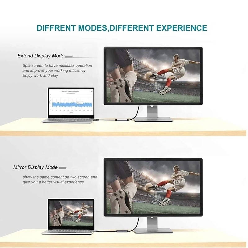 Άντρας-γυναίκας USB 3.1 τύπου C σε HDMI HDTV καλώδιο προσαρμογέα μετατροπέα 4K 60Hz 1080P CCA οδηγός
