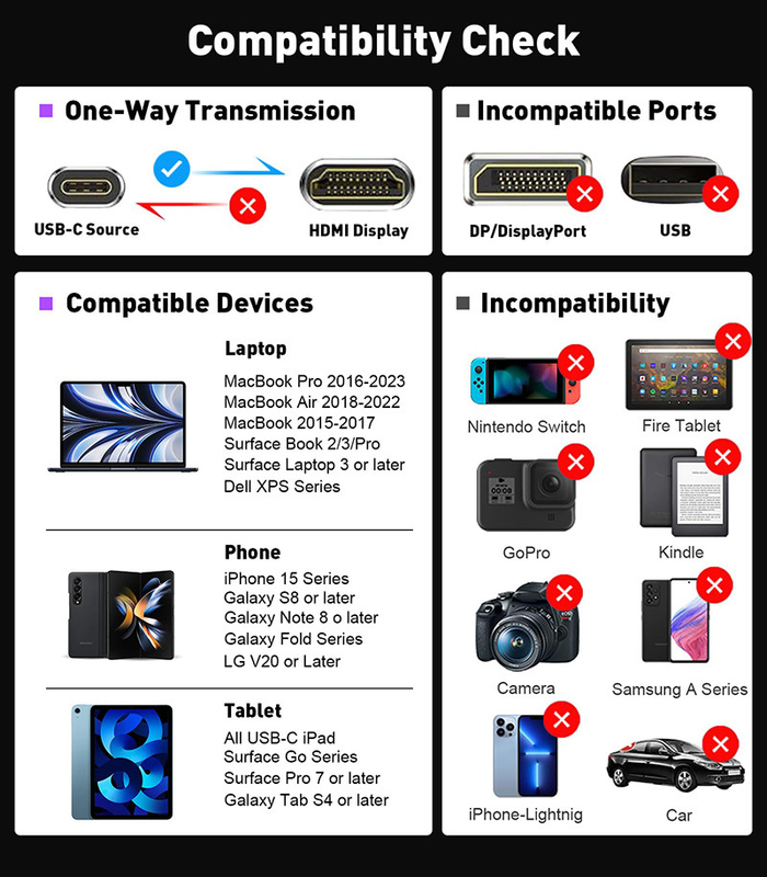 Προσαρμοσμένο μήκος Γκρίζα USB-C σε HDMI 2.1 Αναπροσαρμοστής 8K 60Hz για ταχύτητα USB τύπου C 3.1 φορητοί υπολογιστές