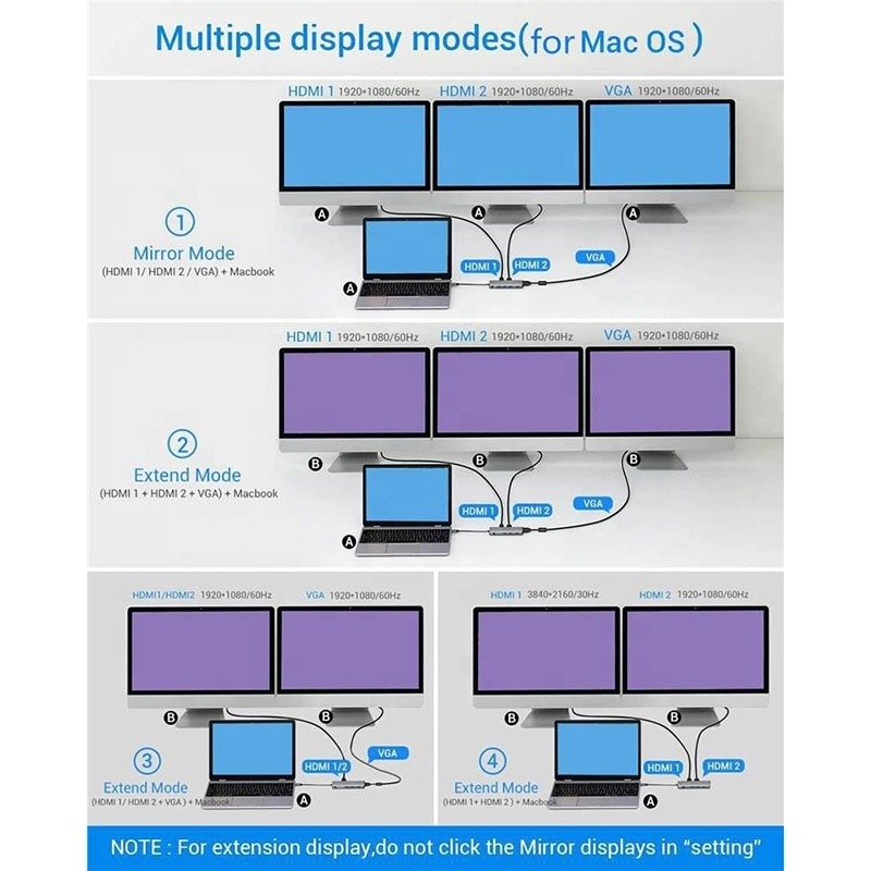 Σταθμός σύνδεσης USB Type-C 12-σε-1 HDMI 1080P 60Hz 2*HDMI VGA RJ45 4*USB Audio SD/TF PD