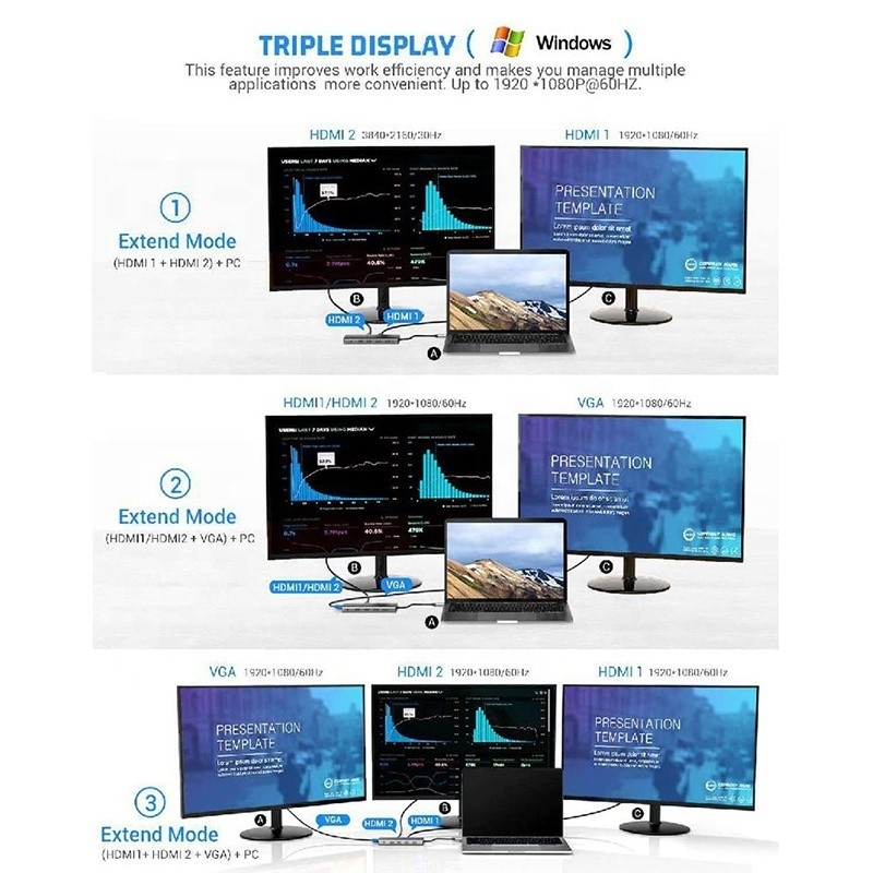 Σταθμός σύνδεσης USB Type-C 12-σε-1 HDMI 1080P 60Hz 2*HDMI VGA RJ45 4*USB Audio SD/TF PD