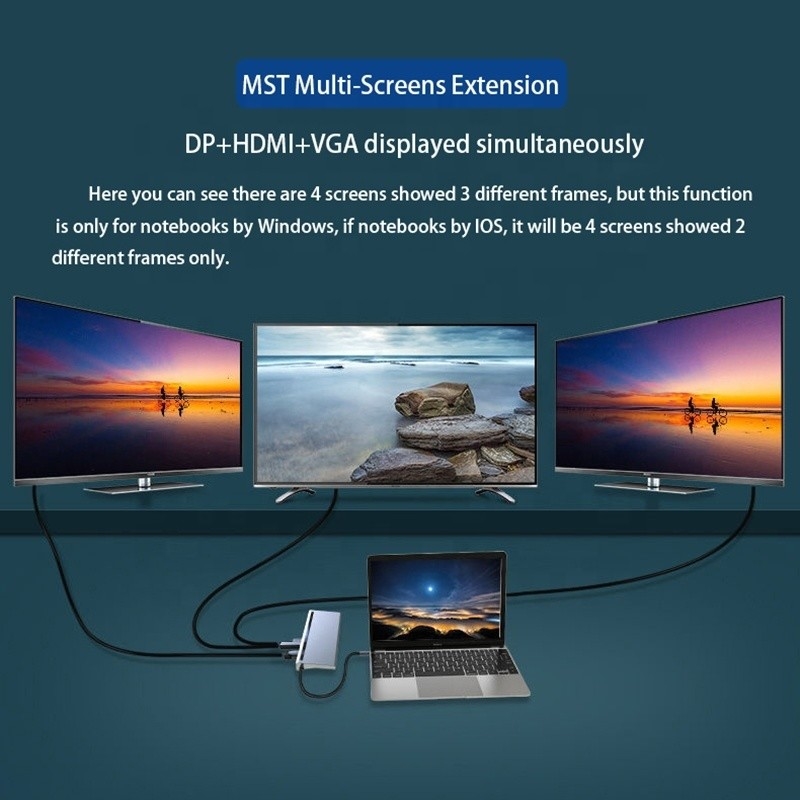 Διασύνδεση USB C Πολυλειτουργία Τύπος C Θύρα με προσαρμογέα SD TF OEM/ODM Δικαιούται