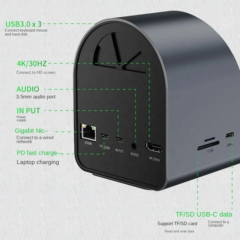 USB 3.1 10 σε 1 Type-C Multiport Docking Station Hub με Gigabit Ethernet και 4K HD HDMI
