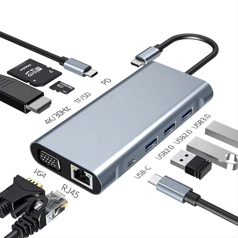 USB Type C 10 σε 1 Docking Station με 4K HDTV VGA Lan RJ45 USB3.0 Card Reader