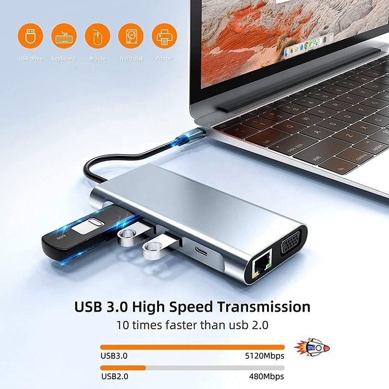 USB Type C 10 σε 1 Docking Station με 4K HDTV VGA Lan RJ45 USB3.0 Card Reader