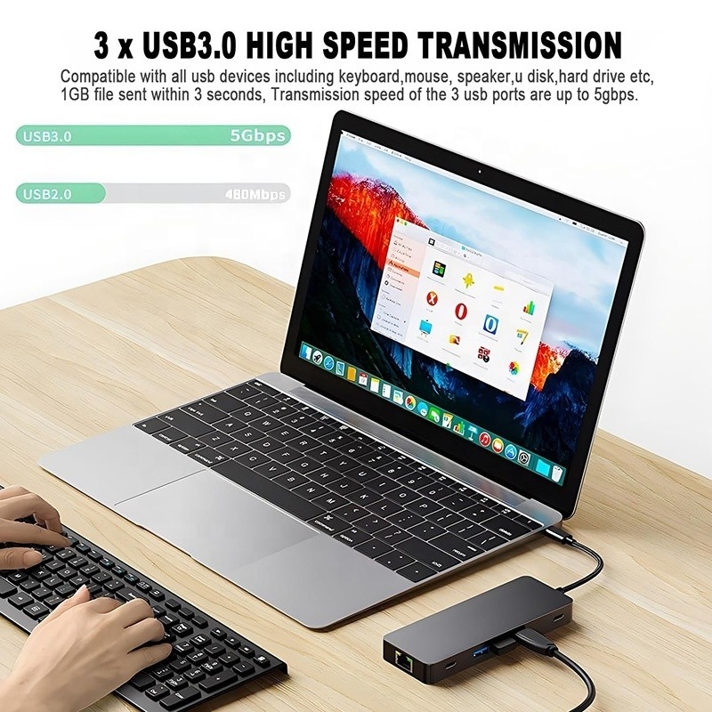 10 σε 1 USB C Hub για διπλό HDMI 4K 60Hz Adapter Dock με USB 3.0 Ethernet RJ45 1000Mbps