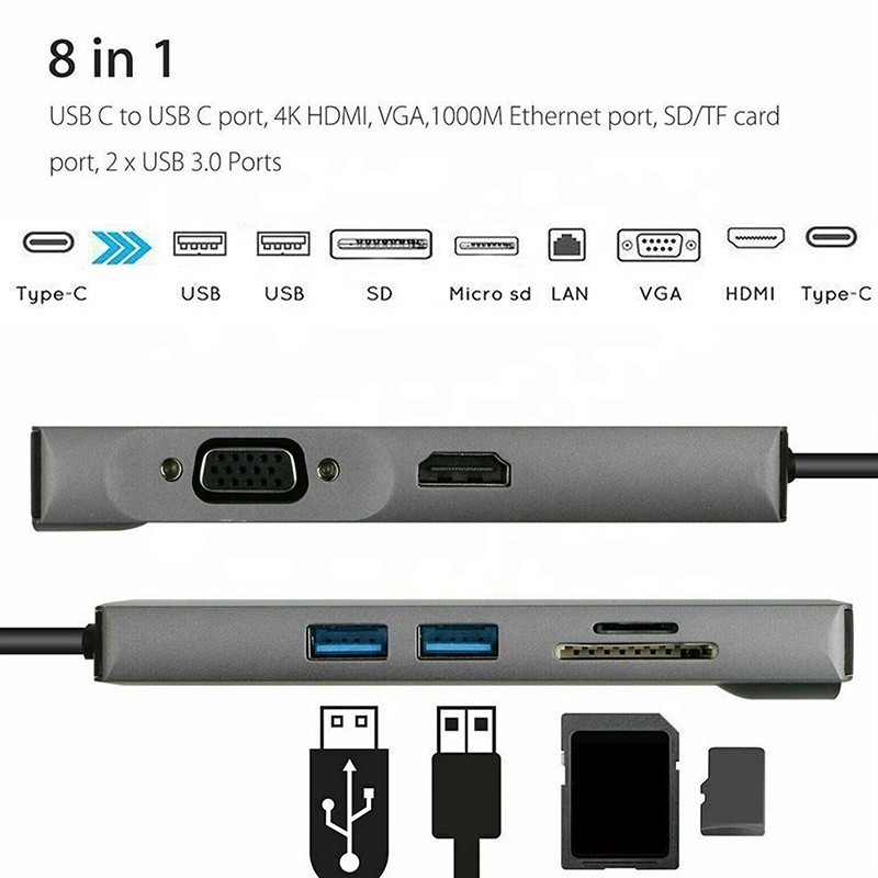 8-In-1 USB C Hub Τύπος-C Τύπος C 3.1 έως 4K HDMI HDTV RJ45 Lan Ethernet PD USB3.0 Adapter Hub