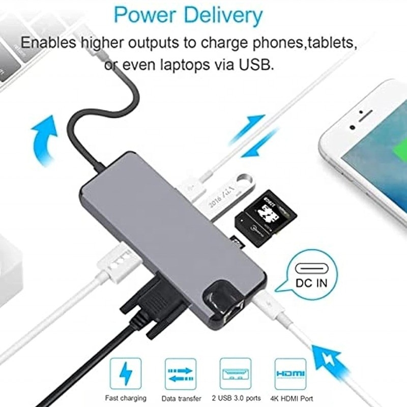 8-In-1 USB C Hub Τύπος-C Τύπος C 3.1 έως 4K HDMI HDTV RJ45 Lan Ethernet PD USB3.0 Adapter Hub