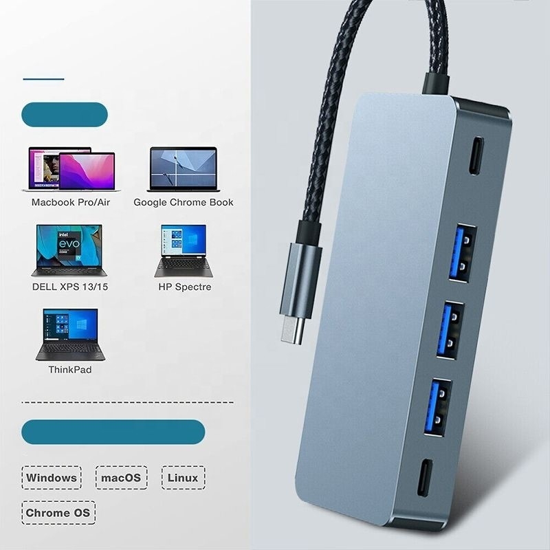 4K 30Hz Δύο HDMI USB 3.0 Adapter Docking Station 7 σε 1 Πολυπύρτιο USB C Type C Hub